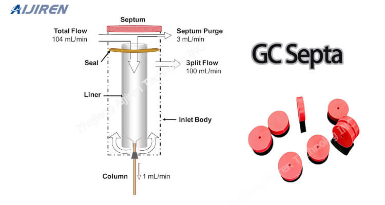 Agilent GC septa